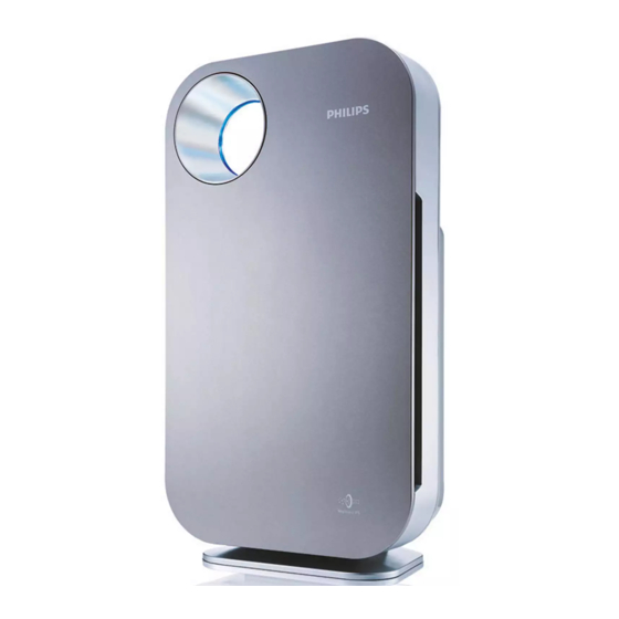 Philips AC4074 Manual De Instrucciones