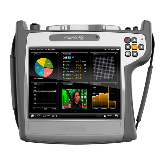 Televes MOSAIQ6 Manual De Instrucciones