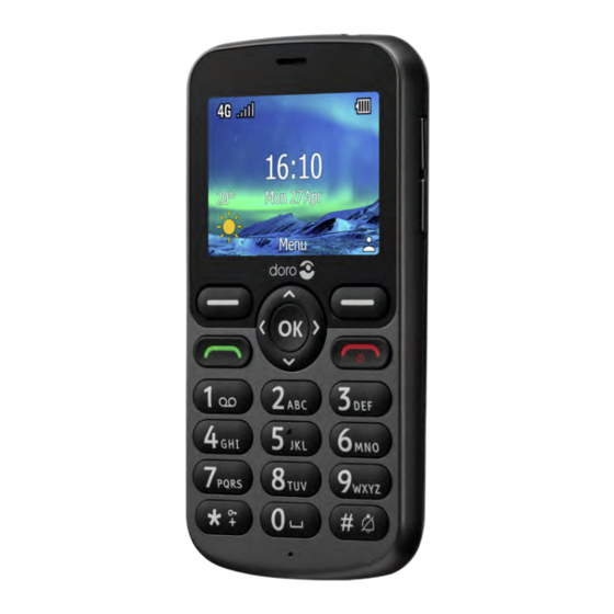 Doro 5860 Manual Del Usuario