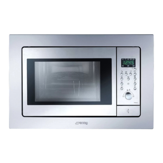 Smeg FME 20EX1 Manual De Instrucciones