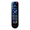 Controles Remotos Philips SBC RU 520/87U Instrucciones De Manejo