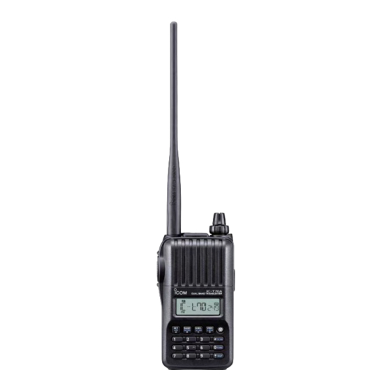 Icom IC-T70A Manual De Instrucciones