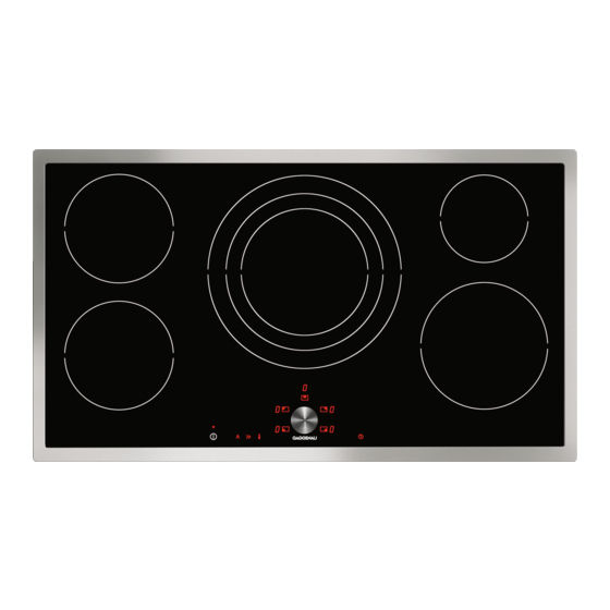 Gaggenau CE 491-610 Instrucciones De Montaje