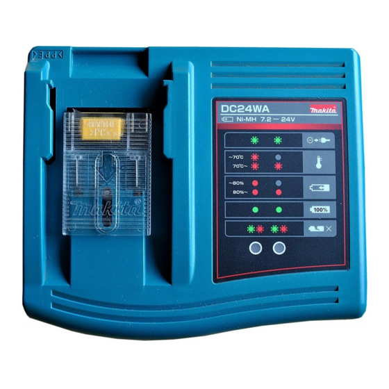 Makita DC24WA Manual De Instrucciones