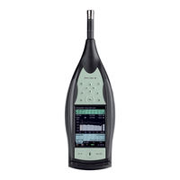 BRUEL & KJAER 2250 Manual De Usuario