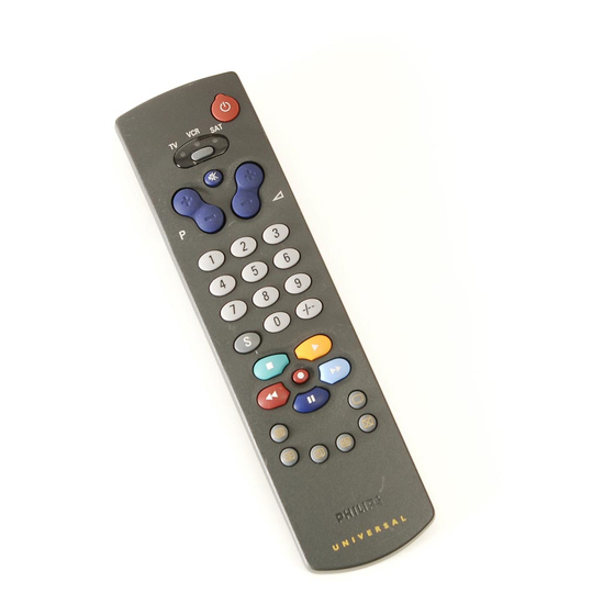 Philips SBC RU 430 Instrucciones De Manejo