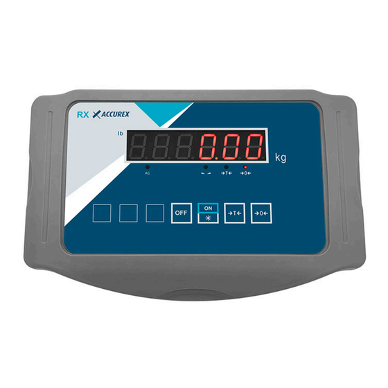 Accurex RX Serie Manual Del Usuario