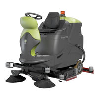 Ipc CT230 Guía Rápida