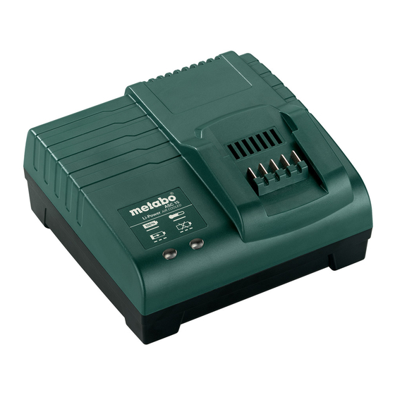 Metabo ASC 15 Instrucciones De Manejo