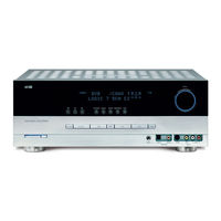 Harman Kardon AVR 145 Manual Del Usuario