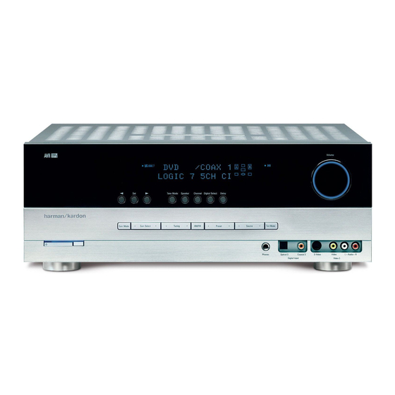 Harman Kardon AVR 145 Manual Del Usuario
