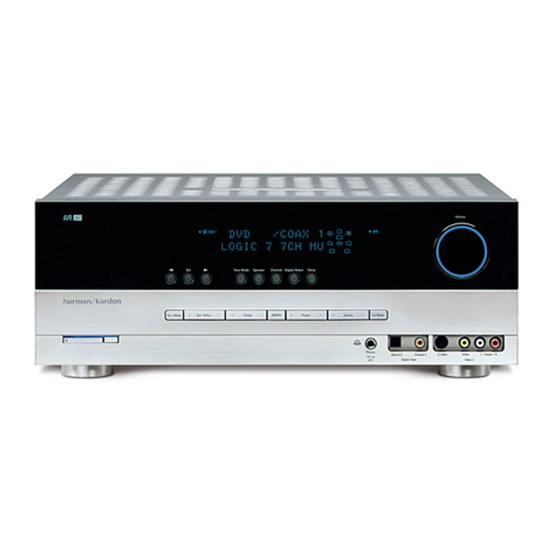 Harman Kardon AVR 247 Manual Del Usuario