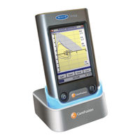 CareFusion MicroLoop Manual De Funcionamiento