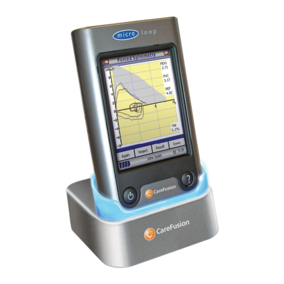 CareFusion MicroLoop Manual De Funcionamiento