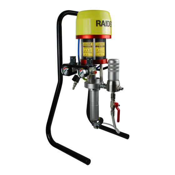 Sagola RAIDER 300 Manual De Instrucciones
