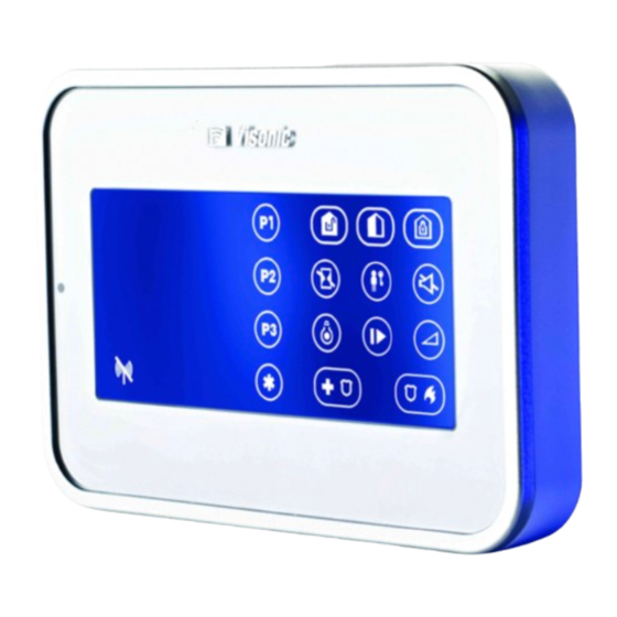 Visonic MKP-160 Manual De Usuario