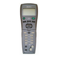 Sony RM-LJ304 Manual De Instrucciones