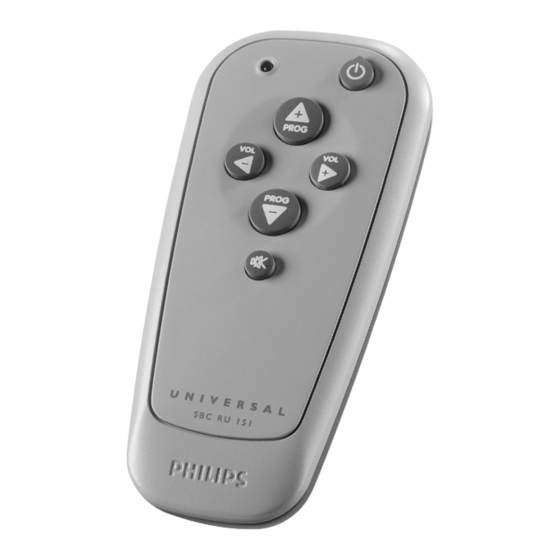Philips UNIVERSAL SBC RU 151 Instrucciones De Manejo
