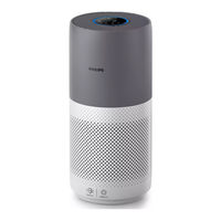 Philips AC2936 Manual Del Usuario