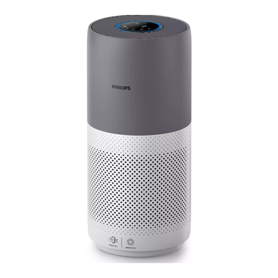 Philips AC2936 Manual Del Usuario