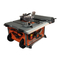 Sierras RIDGID R4516 Manual Del Operador