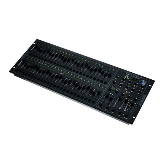 Botex DMX DC-2448 Manual De Instrucciones