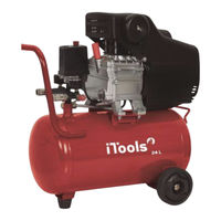 iTools ITCO25EC Manual De Instrucciones