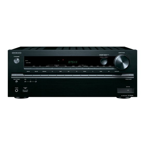 Onkyo TX-NR646 Manual Básico