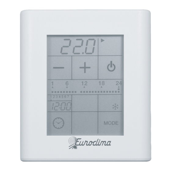 Euroclima Radiotactil Manual De Usuario