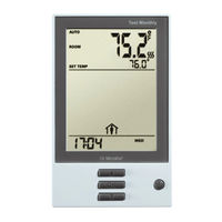 Oj Electronics UCG Guía Rápida De Inicio