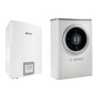 Bosch Compress 6000 AWE Serie Instrucciones De Uso