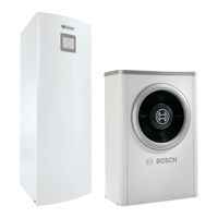 Bosch Compress 6000 AWMS Serie Manual Del Usuario