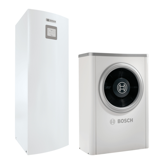 Bosch Compress 6000 AW Serie Manual Del Usuario
