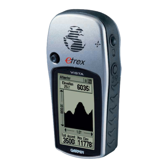 Garmin eTrex Vista Manual Del Usuario Y Guía De Referencia