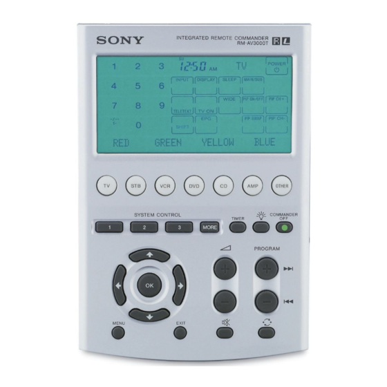 Sony RM-AV3000T Manuales