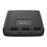 ResMed TxLink 2 Guia Del Usuario
