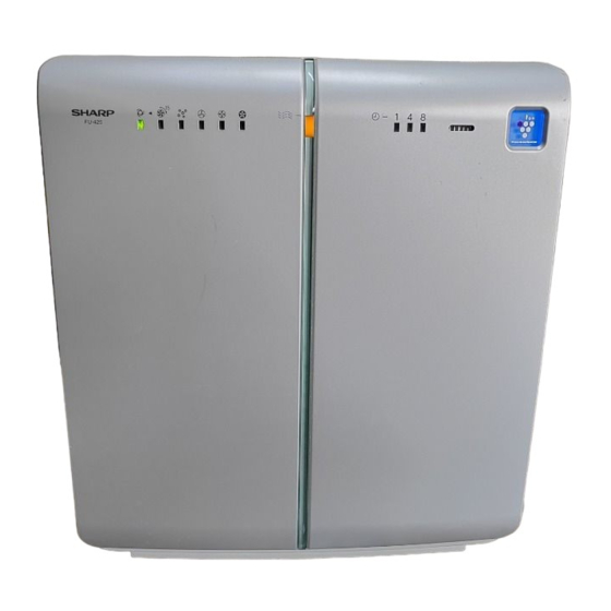 Sharp FU-425E Manual De Uso