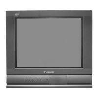 Panasonic CT-F2121LE Manual De Servicio