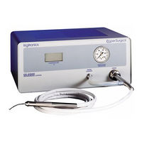 Frigitronics CE-2000 Modo De Empleo