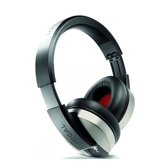 Focal Listen Manual Del Usuario