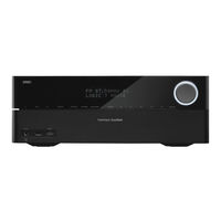 Harman Kardon AVR 2700 Manual Del Propietário