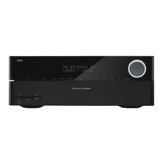 Harman Kardon AVR 3700 Manual Del Propietário