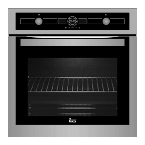 Teka HPL-870 Guía Rápida De Uso