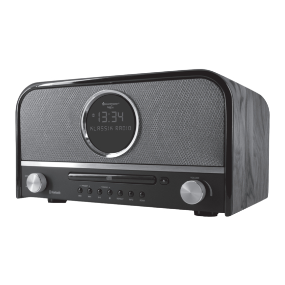 SOUNDMASTER NR850 Manual Del Usuario