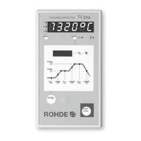 Rohde TC 504 Manual De Instrucciones