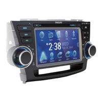 Philips CID3687/00 Guía De Configuración Rápida