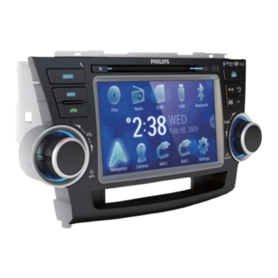 Philips CID3687/00 Guía De Configuración Rápida