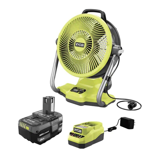 Ryobi PCL850 Manual Del Operador