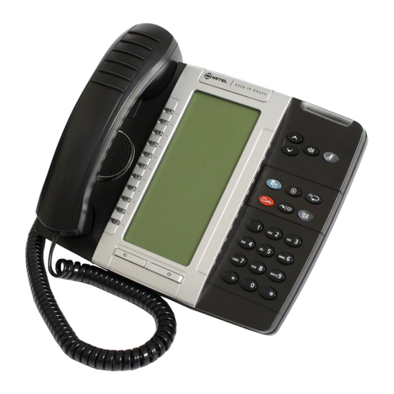 Mitel 5330 Guía De Referencia Rápida