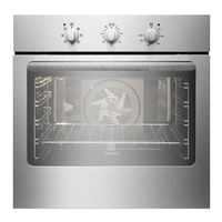 Electrolux FS65X Manual De Instrucciones